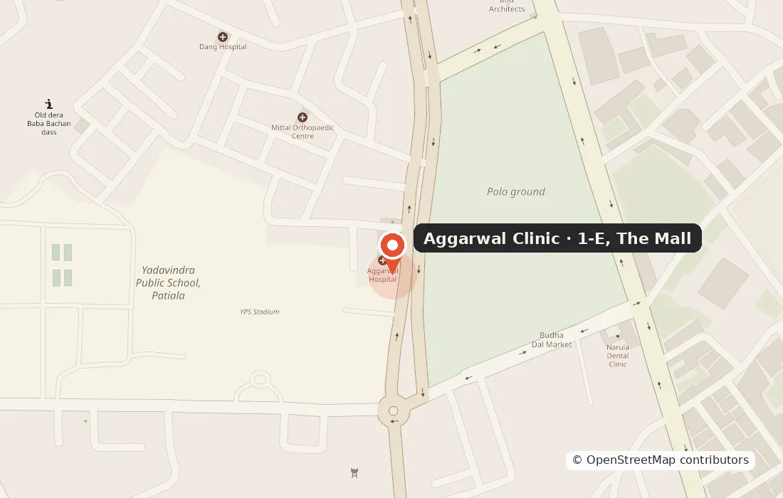 Map showing Aggarwal Clinic on The Mall, opposite the Polo Ground, Patiala